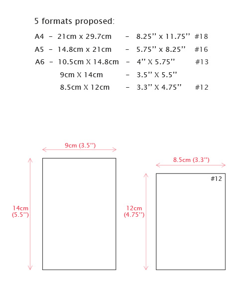 Formats_05 (2)